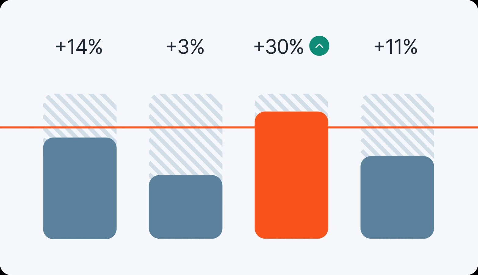 Unlock the Power of Your Data Feature