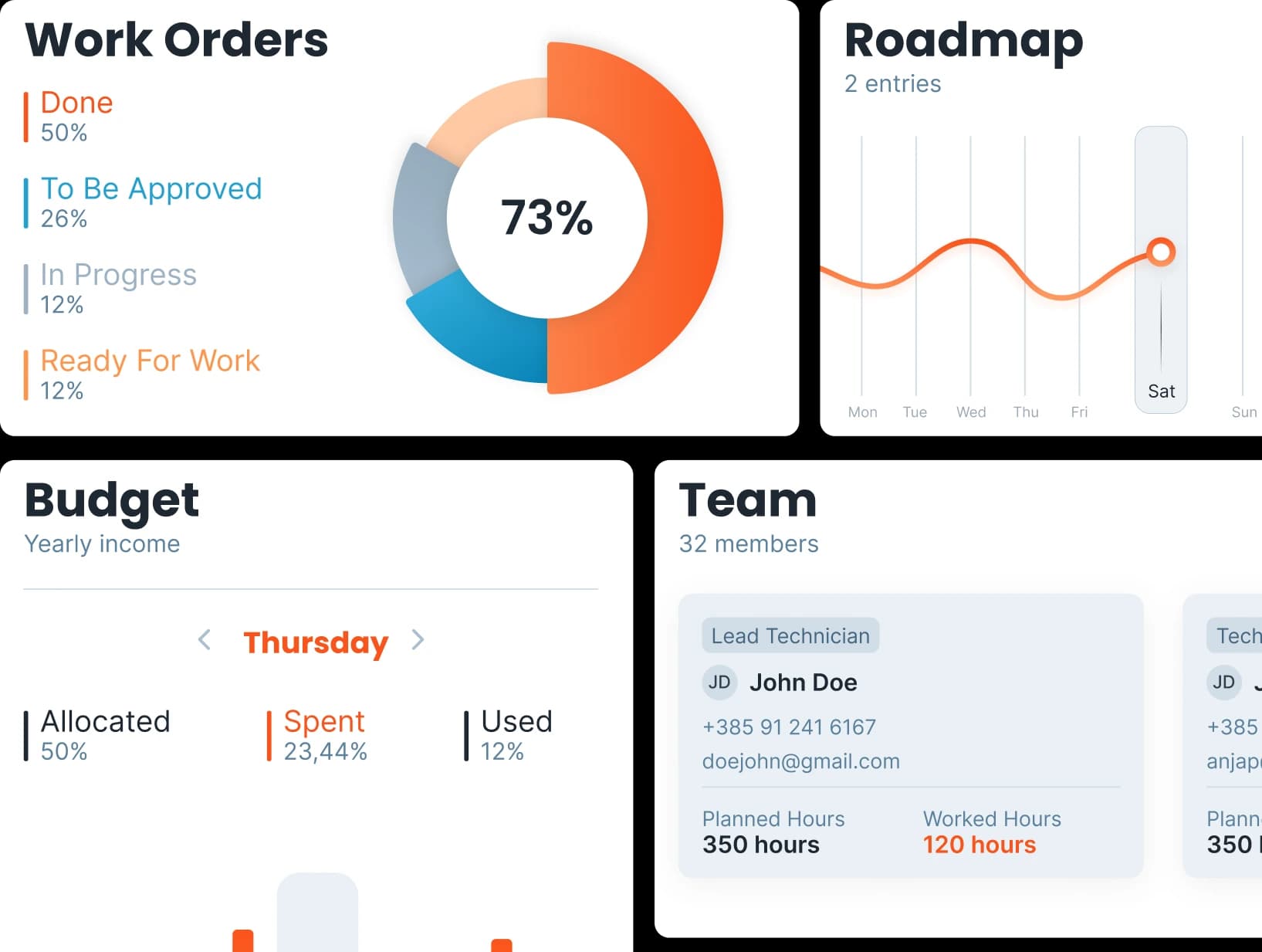 Data Systematization