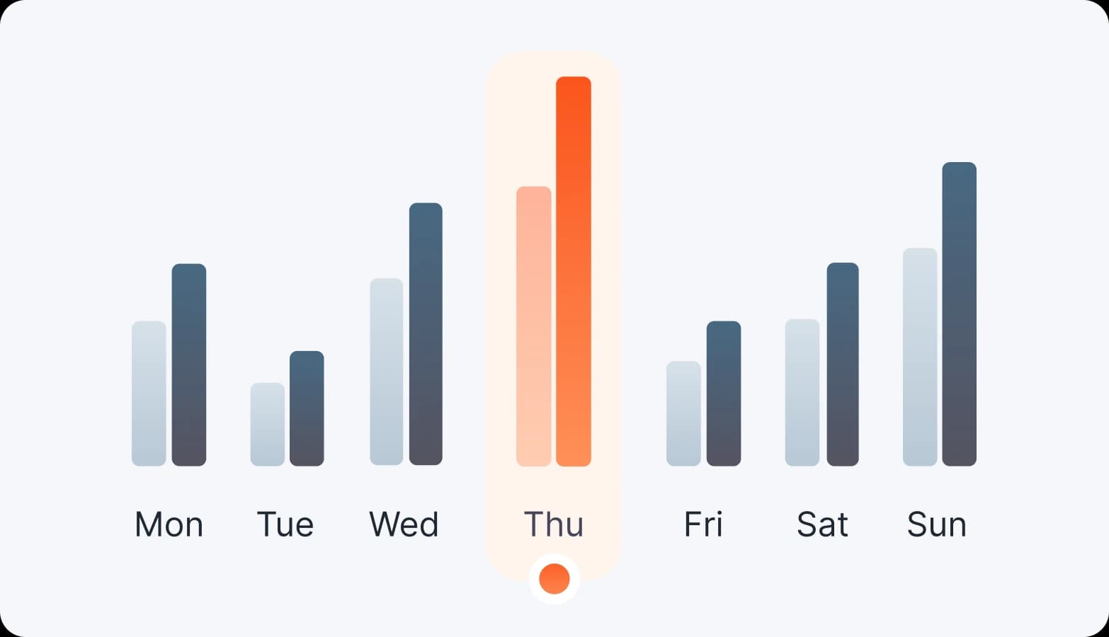 Simplify Employee Time Tracking Feature