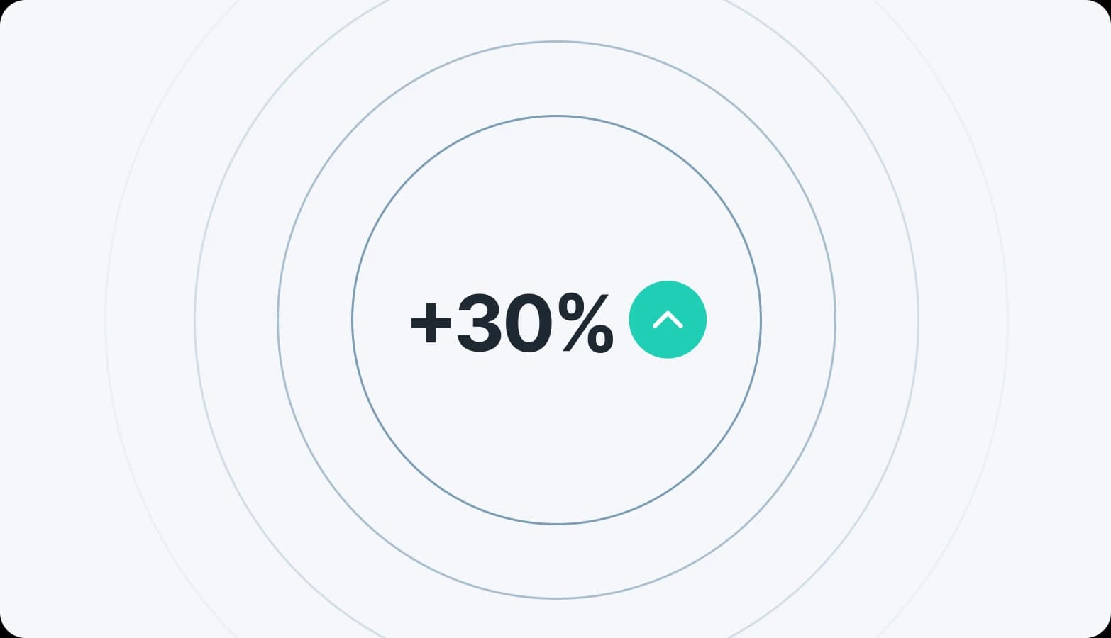 Data-Driven Insights for Performance Optimization