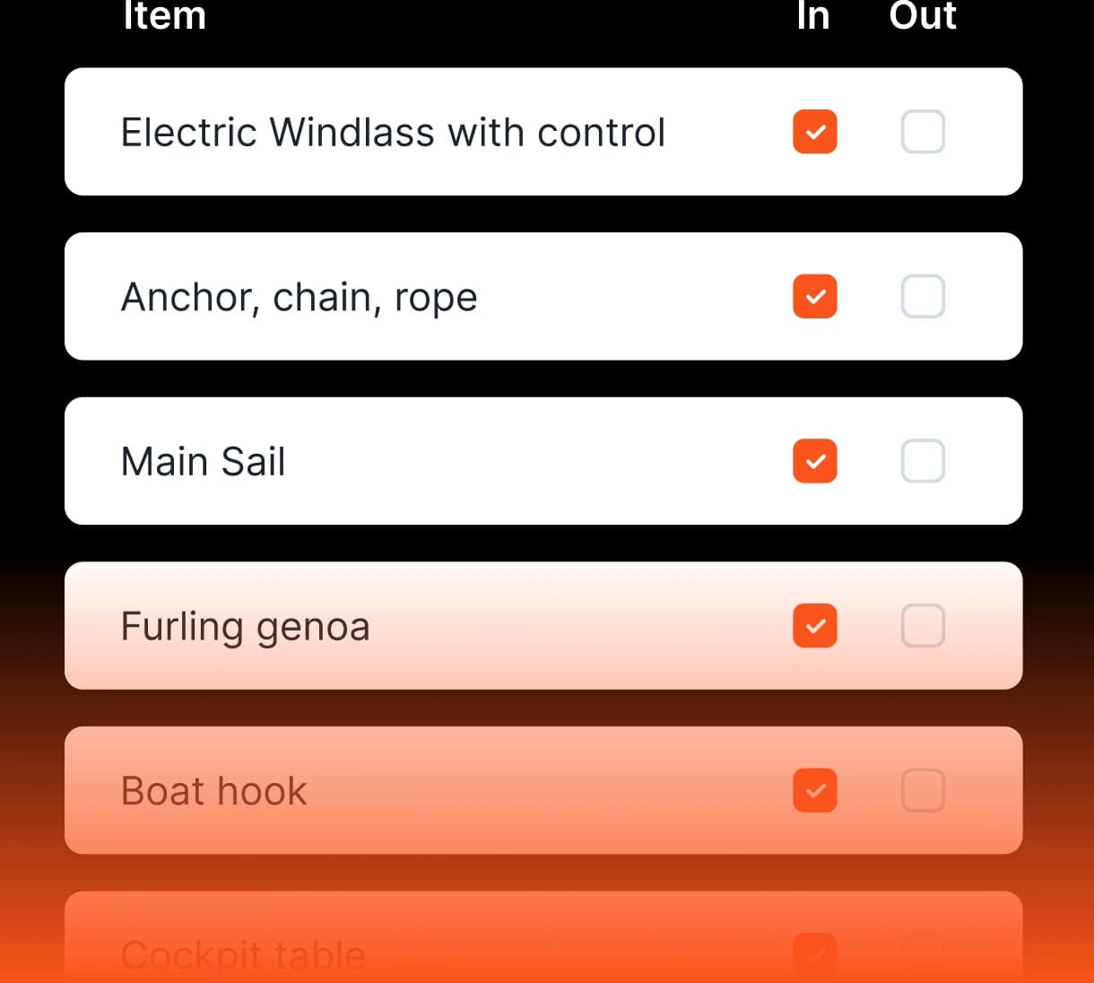 Maintenance checklists