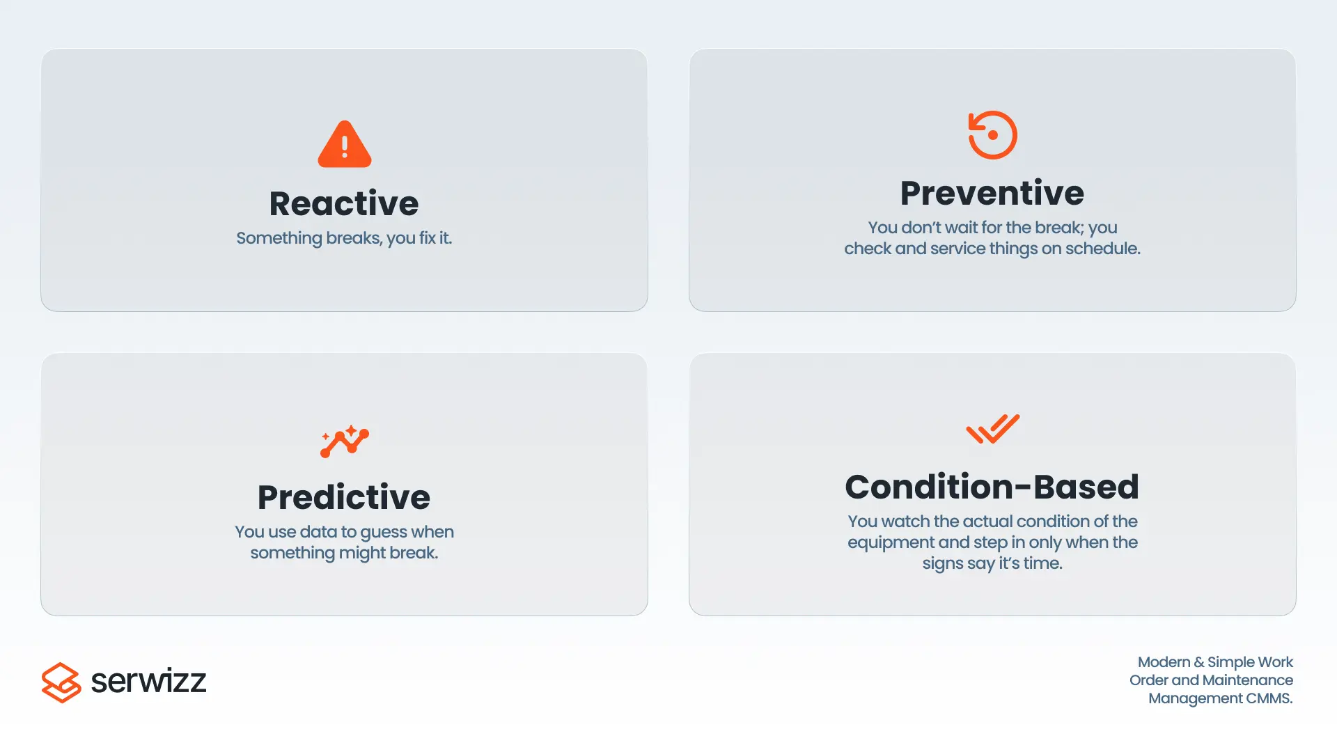 What Are the 4 Types of Maintenance?